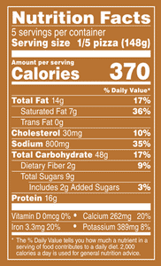 Nutrition Facts % Daily Value: Contribution of a nutrient in a serving of food to a daily diet. General nutrition advice: 2,000 calories per day Serving Size 1/5 Pizza (148g) Servings per Container 5 Calories 370 Total Fat 14g 18% Saturated Fat 7g 37% Trans Fat 0g Cholesterol 30mg 11% Sodium 800mg 35% Total Carb 47g 17% Dietary Fiber 2g 8% Total Sugars 9g Added Sugars 2g 3% Protein 16g Vitamin D 0mcg 0% Calcium 270mg 20% Iron 2.9mg 15% Potassium 390mg 8%