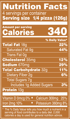 Nutrition Facts % Daily Value: Contribution of a nutrient in a serving of food to a daily diet. General nutrition advice: 2,000 calories per day Serving Size 1/4 Pizza (126g) Servings per Container 4 Calories 340 Total Fat 18g 22% Saturated Fat 9g 44% Trans Fat 0g Cholesterol 35mg 12% Sodium 670mg 29% Total Carb 31g 11% Dietary Fiber 2g 6% Total Sugars 7g Added Sugars 1g 3% Protein 13g Vitamin D 0mcg 0% Calcium 300mg 25% Iron 2mg 10% Potassium 360mg 8%